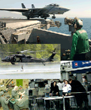 e-Learning is used in these fields